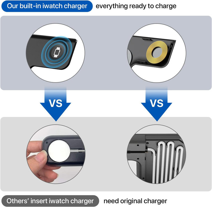 Chargeur sans fil, support de chargeur sans fil 3 en 1 by EcoProd